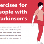 Exercises for Parkinson’s Disease Sufferers